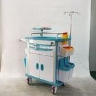 33 緊急医療機器 介護 介護 ISO 9001